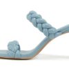 Shoe Type * | Fortune Found Blue